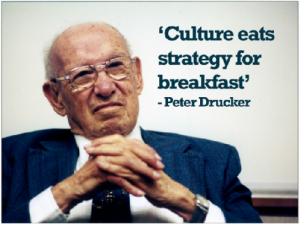 Culture-eats-strategy-for-breakfast-peter-drucker